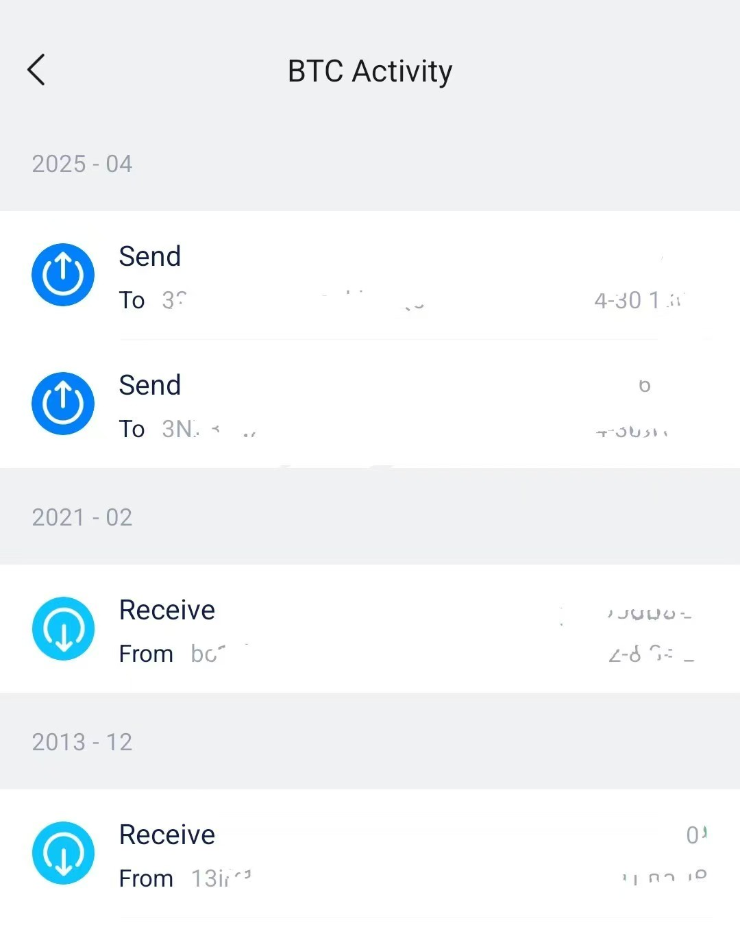 MultiBit 钱包 BTC 交易记录 2013-2025